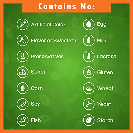 L-Carnitine 500 MG Capsules by Best Naturals