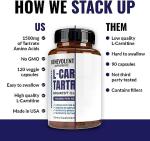 L-Carnitine Tartrate 1500mg Energy & Metabolism Boost