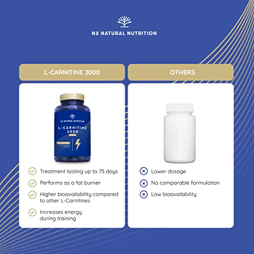 L-Carnitine 2000 - Fat Burner & Energy Booster