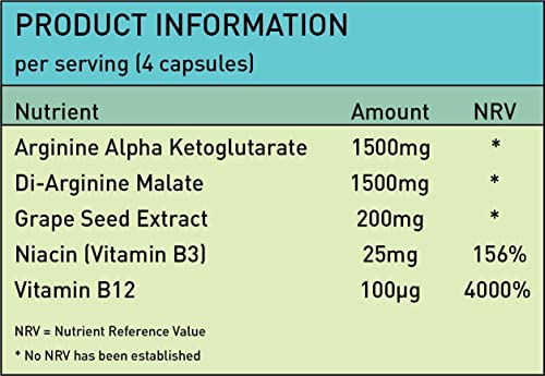 L-Arginine Nitric Oxide Booster for Workouts - 120 Caps