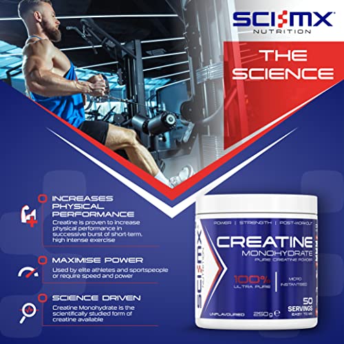 Sci-MX Creatine Monohydrate Powder for Strength