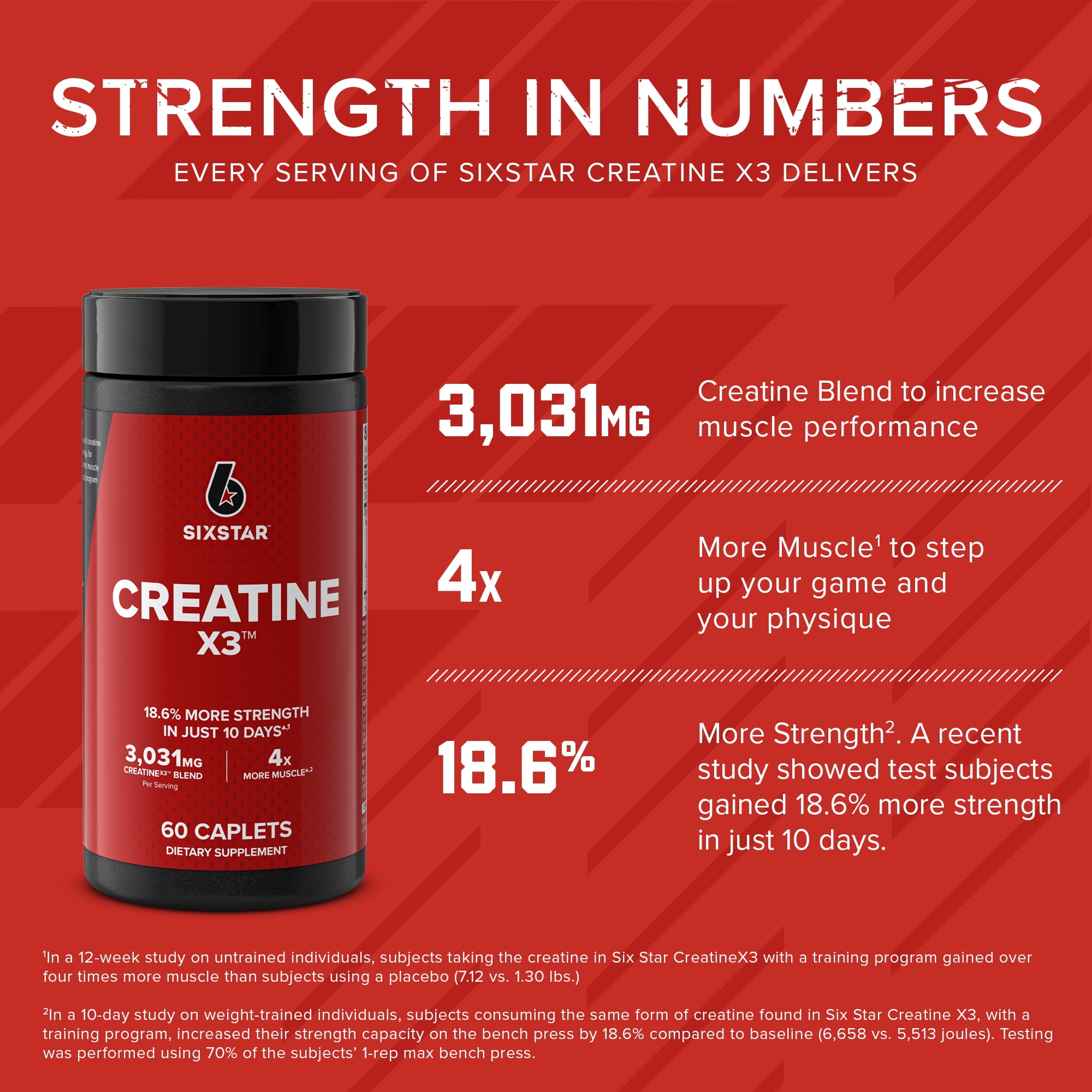 Six Star Elite Creatine X3 Muscle Builder Pills