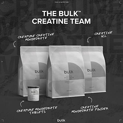 Unflavoured Bulk Creatine Monohydrate Powder, 100g