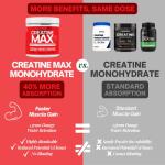 Creatine Monohydrate Powder - 5000mg for Muscle Gain