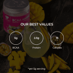 Women's Best BCAA Amino Acids Powder - Passion Mango