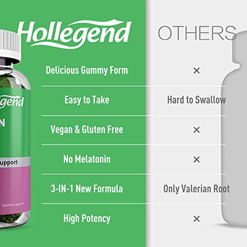 Valerian Root Gummies for Sleep & Stress Relief