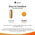 High Strength Turmeric Tablets with Black Pepper & Ginger