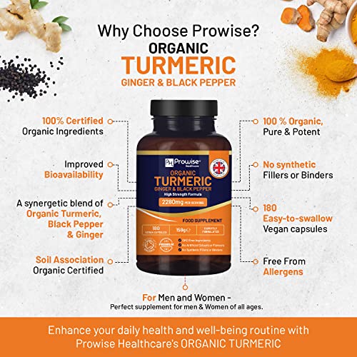 High Strength Turmeric 2280mg with Black Pepper