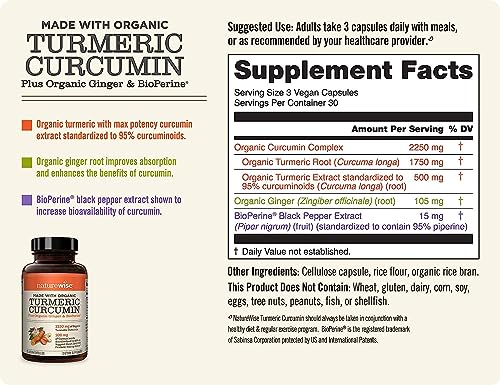 NatureWise Curcumin Turmeric 2250mg with BioPerine