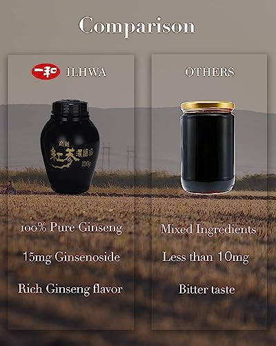 Pure Korean Ginseng Extract for Immunity 50g