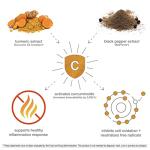 Youtheory Turmeric Curcumin with Black Pepper, 120 Tablets