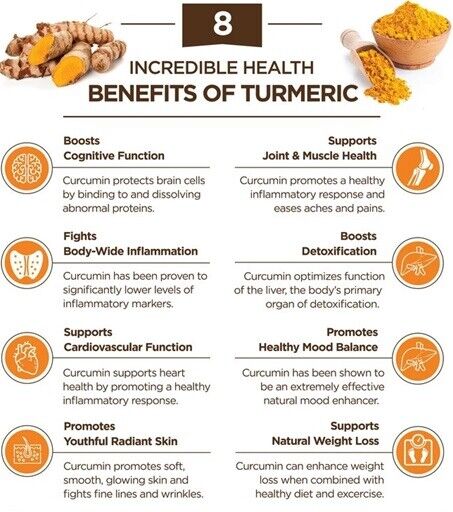 Max Strength Turmeric Curcumin with Ginger & Black Pepper