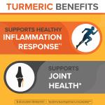 Qunol Extra Strength Turmeric Curcumin Complex 30 Caps
