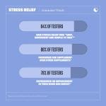 Health By Habit Stress Relief Capsules - 60 Count