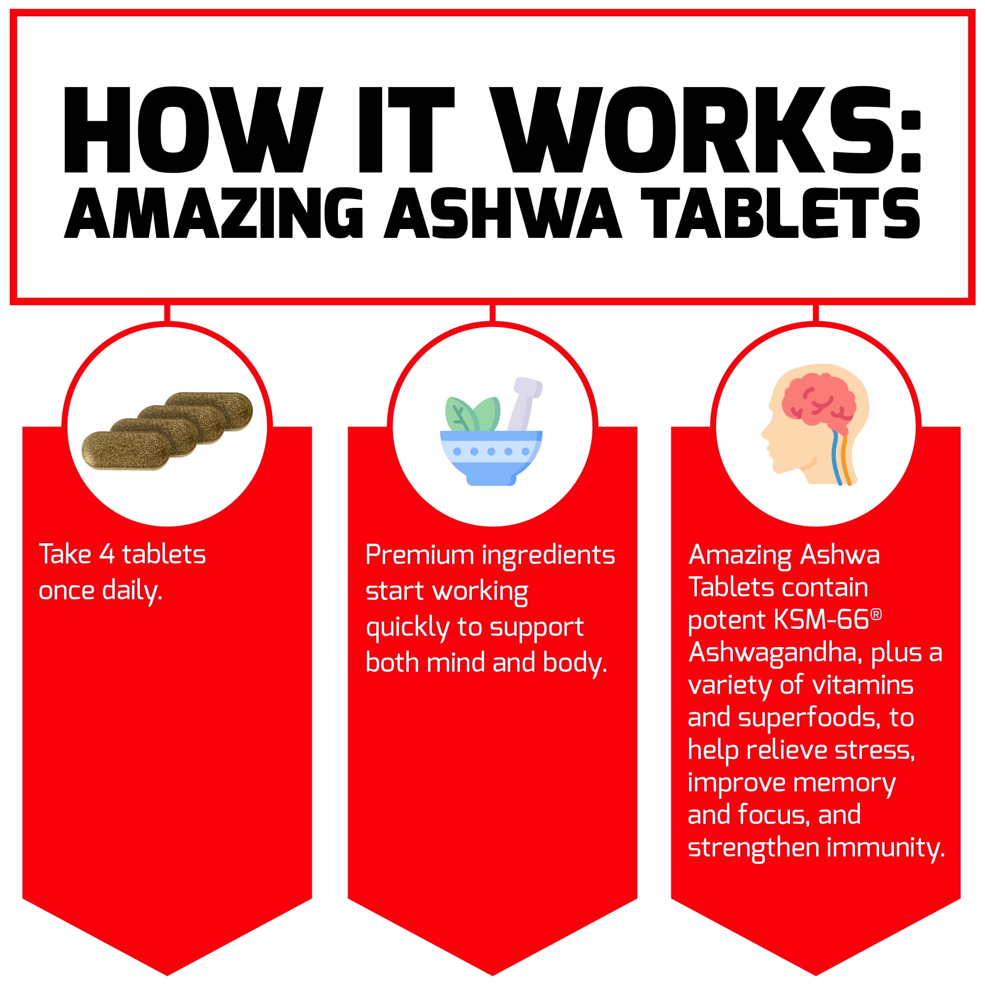 FORCE FACTOR Ashwagandha: Stress Relief & Focus Support