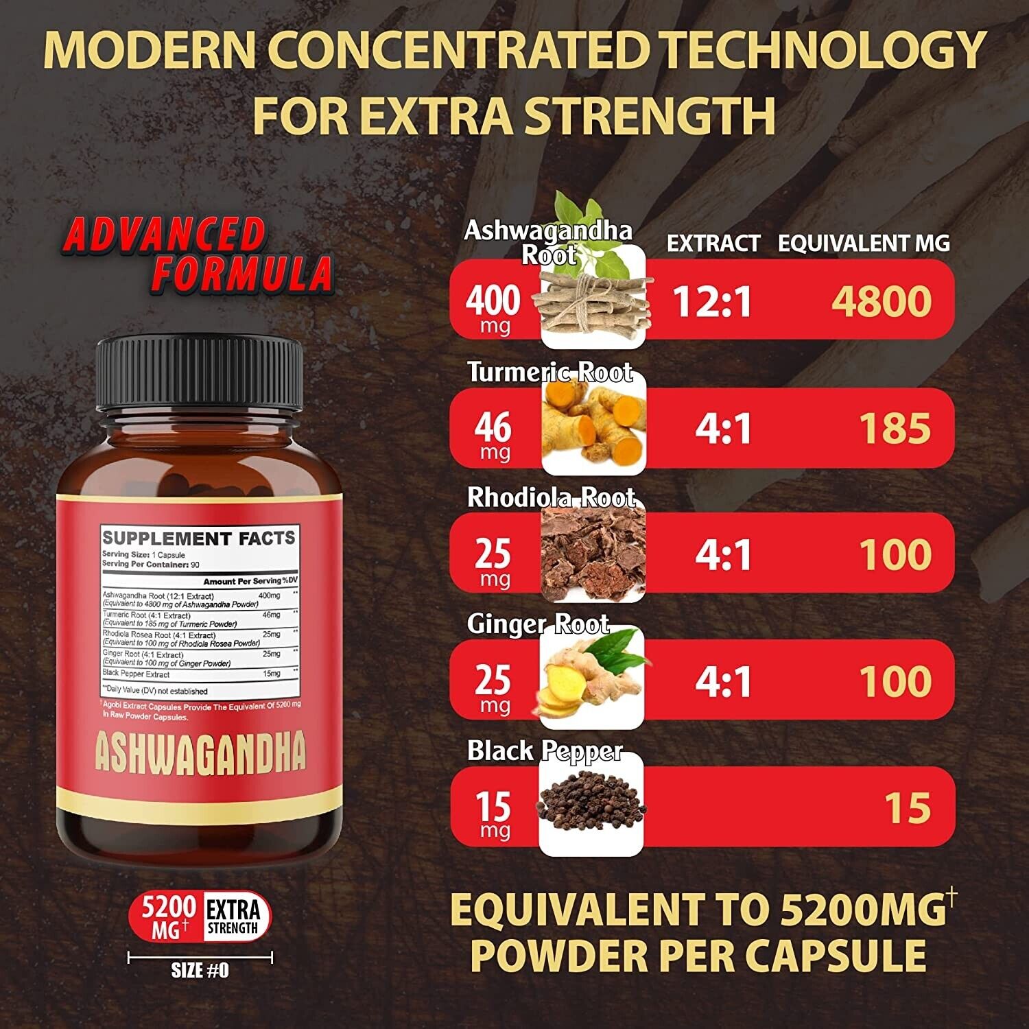 Ashwagandha Capsules 5200mg with Turmeric & Pepper