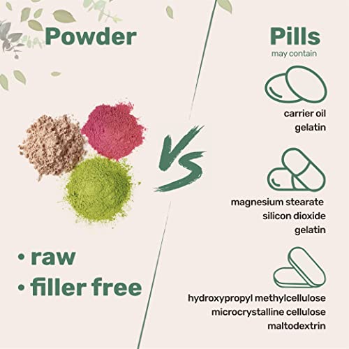 Organic Korean Ginseng Powder - Maximum Strength 200:1