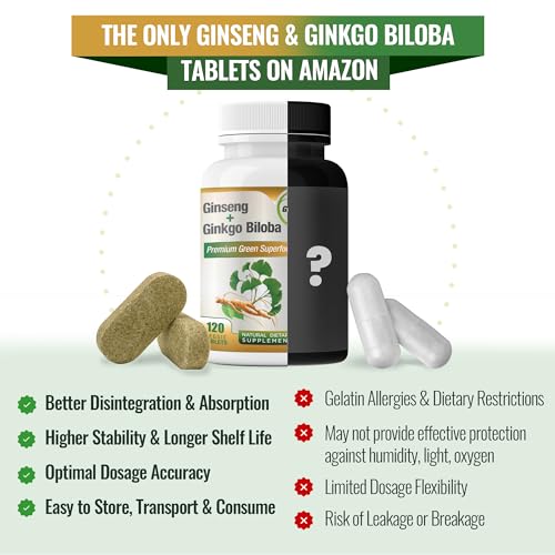 Panax Ginseng & Ginkgo Biloba Energy Tablets