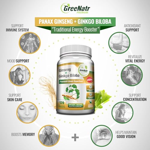 Panax Ginseng & Ginkgo Biloba Energy Tablets