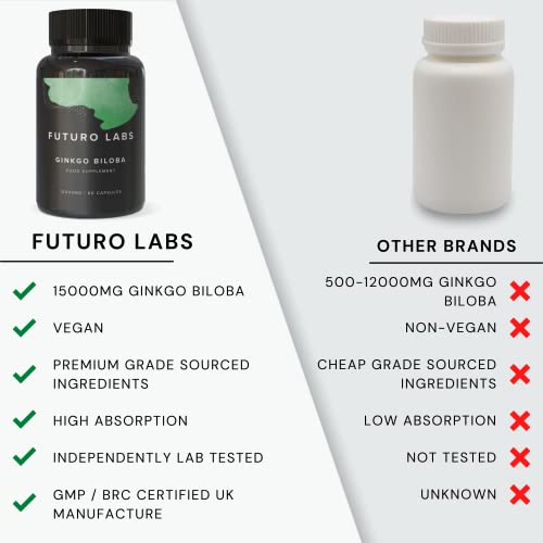 High Strength Ginkgo Biloba Capsules 15,000mg – Vegan