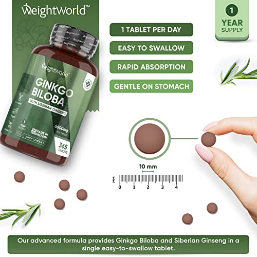 High Strength Ginkgo Complex with Ginseng 6600mg