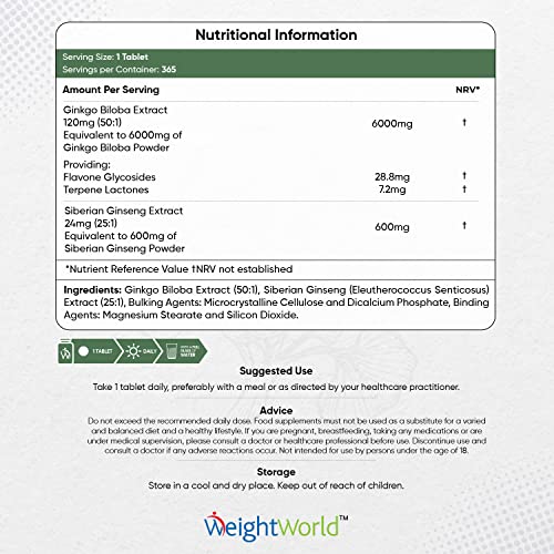 High Strength Ginkgo Complex with Ginseng 6600mg