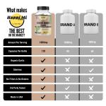 Organic Ginkgo Biloba 1800mg, 120 Veggie Caps