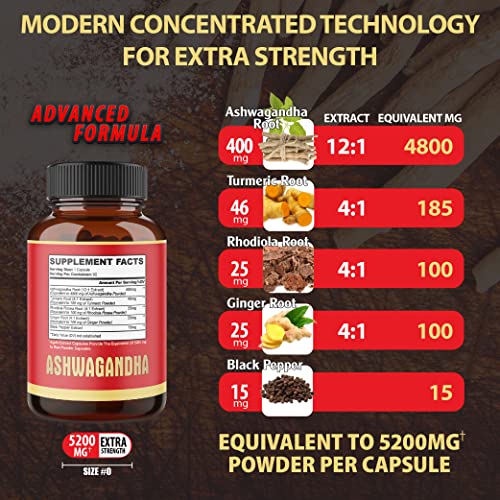 Ashwagandha Supplement with Ginger, Turmeric & Rhodiola