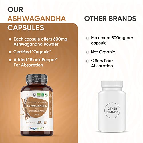 Organic Ashwagandha Capsules with Black Pepper – 180 Count