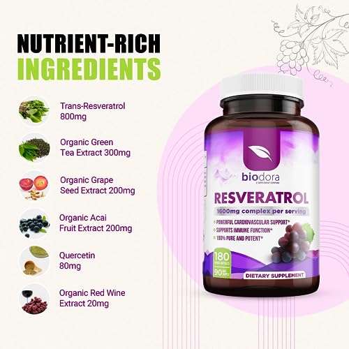 Adora Organics Resveratrol 1600mg for Healthy Aging