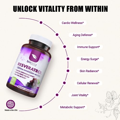 Adora Organics Resveratrol 1600mg for Healthy Aging