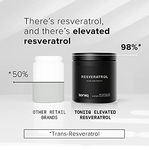 High-Purity Resveratrol Capsules for Anti-Aging Support