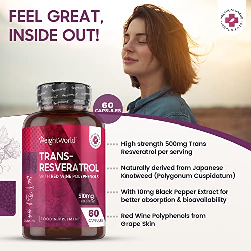 510mg Resveratrol Capsules with Black Pepper Extract