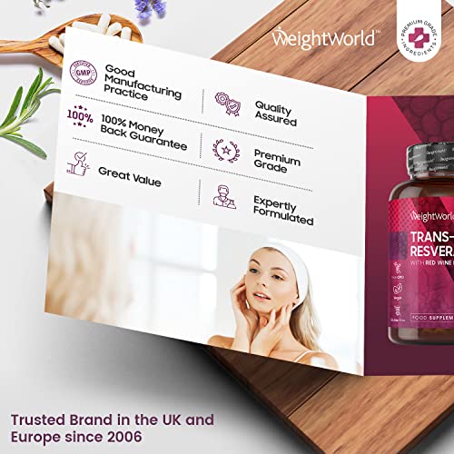 510mg Resveratrol Capsules with Black Pepper Extract