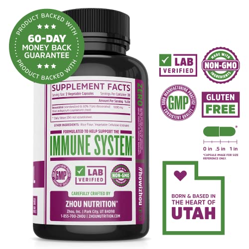 Zhou Resveratrol for Healthy Aging & Heart Support