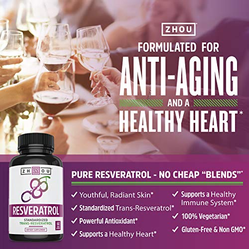 Zhou Resveratrol for Healthy Aging & Heart Support
