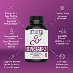 Zhou Resveratrol for Healthy Aging & Heart Support