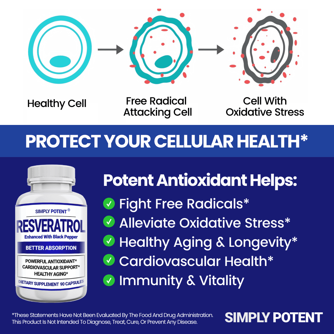 Potent 1000mg Resveratrol Supplement with Black Pepper