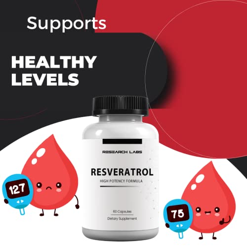 High Potency Micronized Resveratrol for Heart Health
