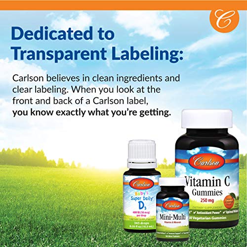 Vitamin A 10,000 IU for Vision Health, 250 Softgels