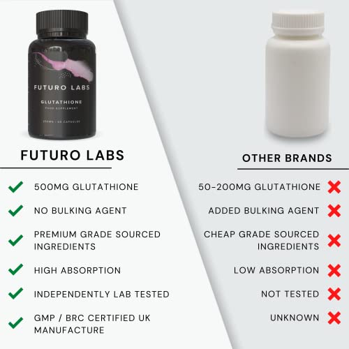 Extra Strength Glutathione Capsules 500mg - 30 Capsules