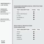 Extra Strength Glutathione Capsules 500mg - 30 Capsules