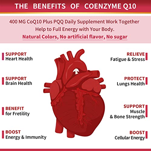 ZEBORA CoQ10 Softgels with PQQ & Omega-3