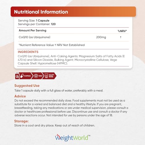 200mg Vegan CoQ10 Capsules - 120 Count