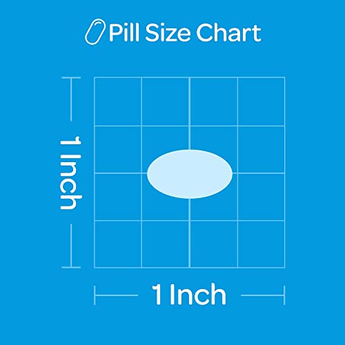 Puritan's Pride CoQ10 100mg for Heart Health