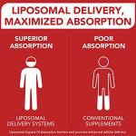 High-Potency CoQ10 Ubiquinol 600mg Softgels