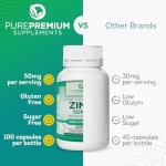 PurePremium 50mg Zinc for Immune Support - 100 Tablets