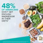 Qunol Magnesium Citrate Gummies for Bone and Muscle Health