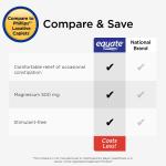 Equate 500 mg Magnesium Laxative Caplets, 55 Count