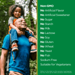 Nature's Bounty 500 mg Magnesium, 200 Tablets